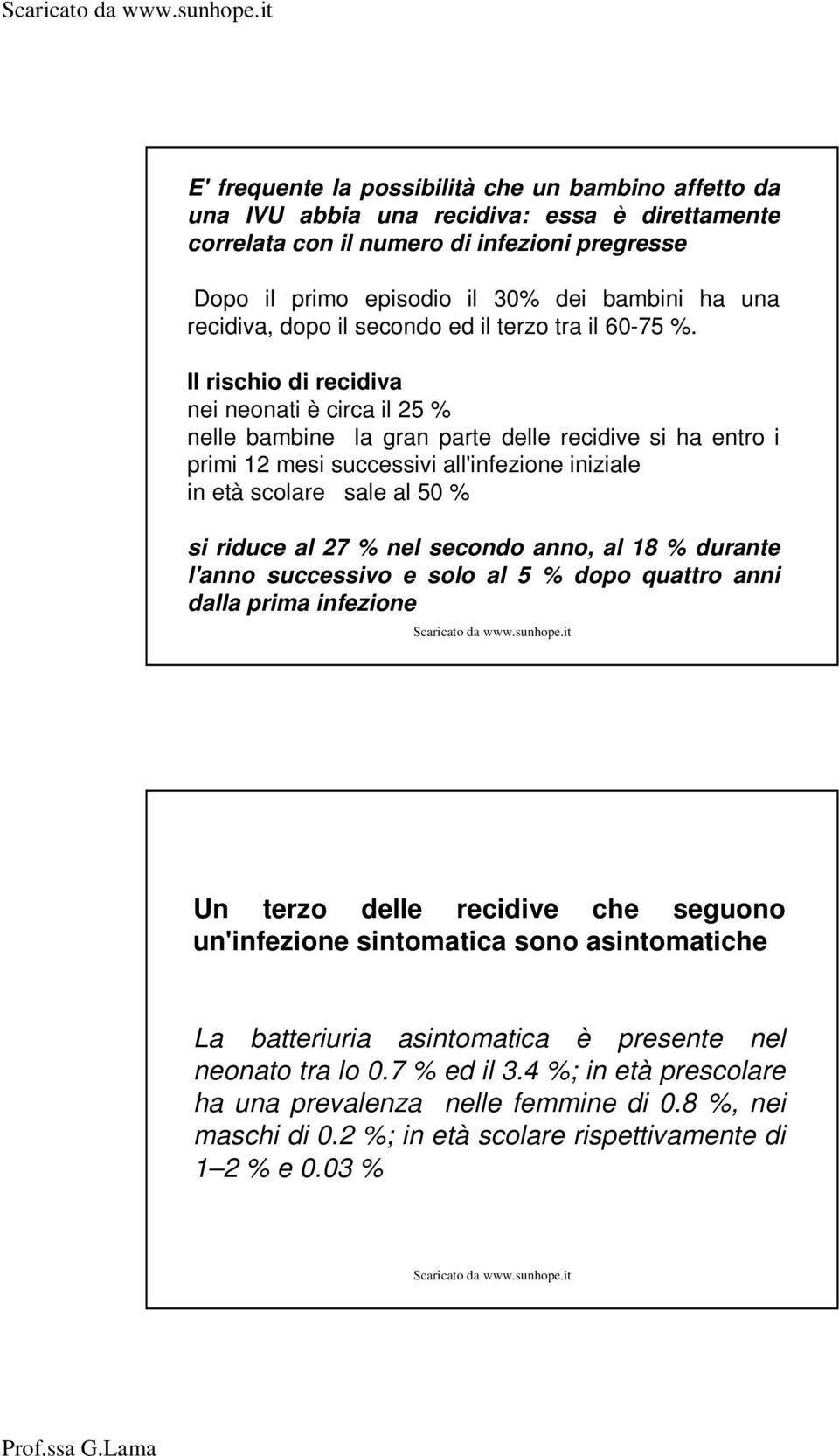 Il rischio di recidiva nei neonati è circa il 25 % nelle bambine la gran parte delle recidive si ha entro i primi 12 mesi successivi all'infezione iniziale in età scolare sale al 50 % si riduce al 27