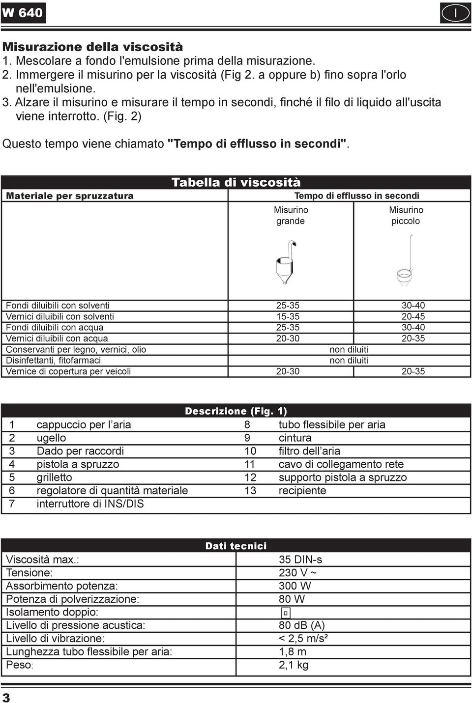 Materiale per spruzzatura Tabella di viscosità Tempo di efflusso in secondi Misurino Misurino grande piccolo Fondi diluibili con solventi 25-35 30-40 Vernici diluibili con solventi 15-35 20-45 Fondi