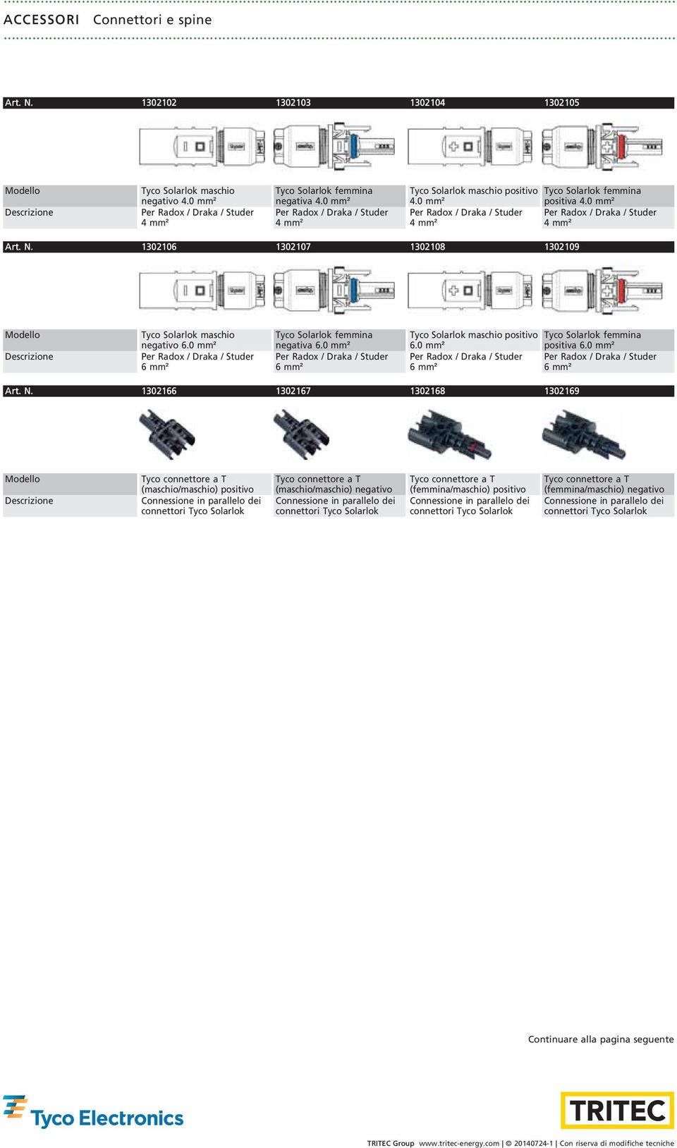 1302106 1302107 1302108 1302109 Descrizioe Tyco Solarlok maschio egativo 6.0 mm² Per Radox / Draka / Studer 6mm² Tyco Solarlok femmia egativa 6.