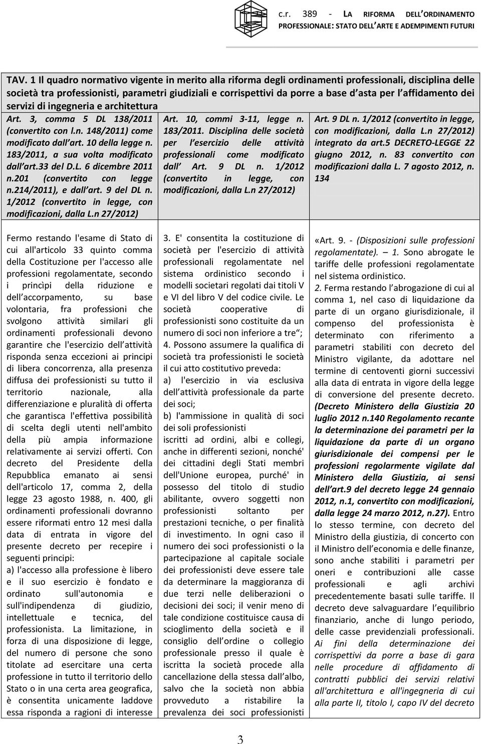 33 del D.L. 6 dicembre 2011 n.201 (convertito con legge n.214/2011), e dall art. 9 del DL n. 1/2012 (convertito in legge, con modificazioni, dalla L.n 27/2012) Art. 10, commi 3-11, legge n. 183/2011.