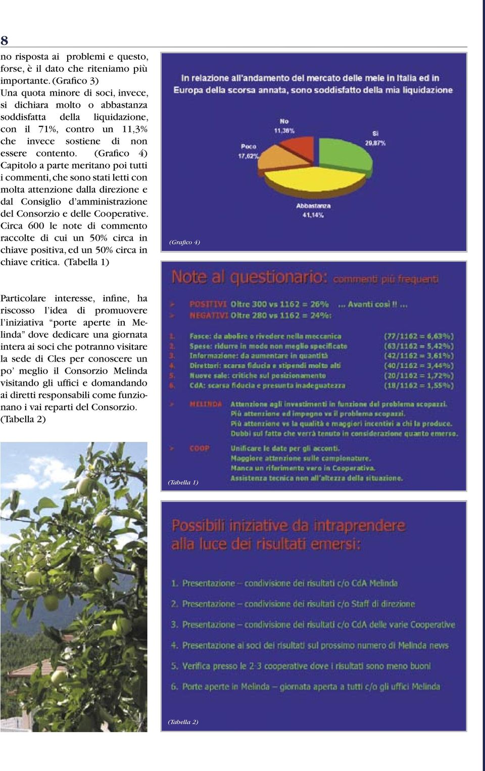 (Grafico 4) Capitolo a parte meritano poi tutti i commenti, che sono stati letti con molta attenzione dalla direzione e dal Consiglio d amministrazione del Consorzio e delle Cooperative.