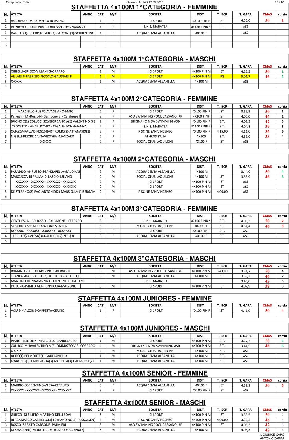 6, 0 VILLANI P-FABRIZIO-PICCOLO-GAUDIANI F M ICI SPORT X00 PIN M FG.