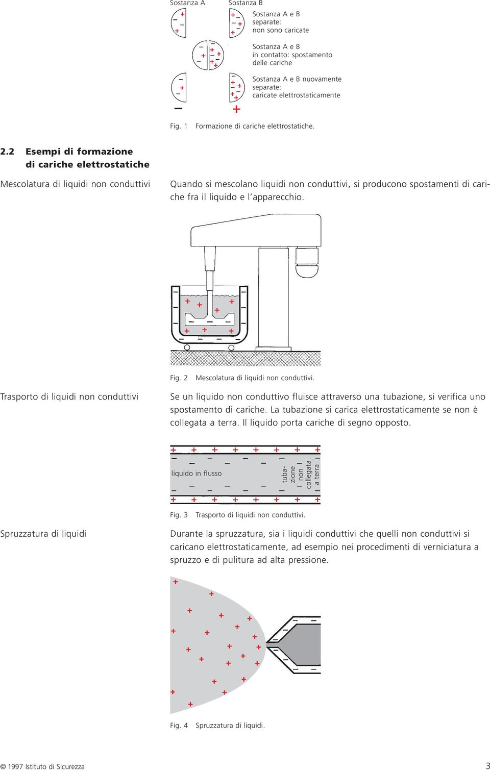 2 Esempi di formazione di cariche elettrostatiche Mescolatura di liquidi non conduttivi Quando si mescolano liquidi non conduttivi, si producono spostamenti di cariche fra il liquido e l apparecchio.