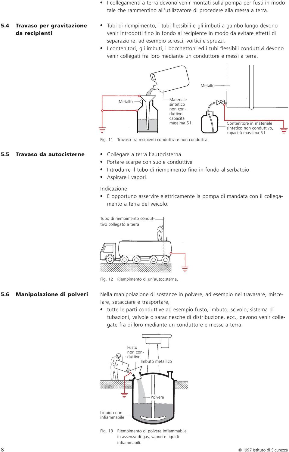 separazione, ad esempio scrosci, vortici e spruzzi. I contenitori, gli imbuti, i bocchettoni ed i tubi flessibili conduttivi devono venir collegati fra loro mediante un conduttore e messi a terra.