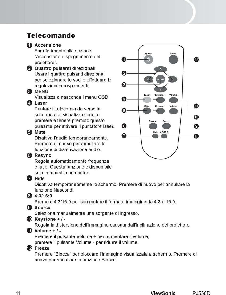 4 Laser Puntare il telecomando verso la schermata di visualizzazione, e premere e tenere premuto questo pulsante per attivare il puntatore laser. 5 Mute Disattiva l audio temporaneamente.