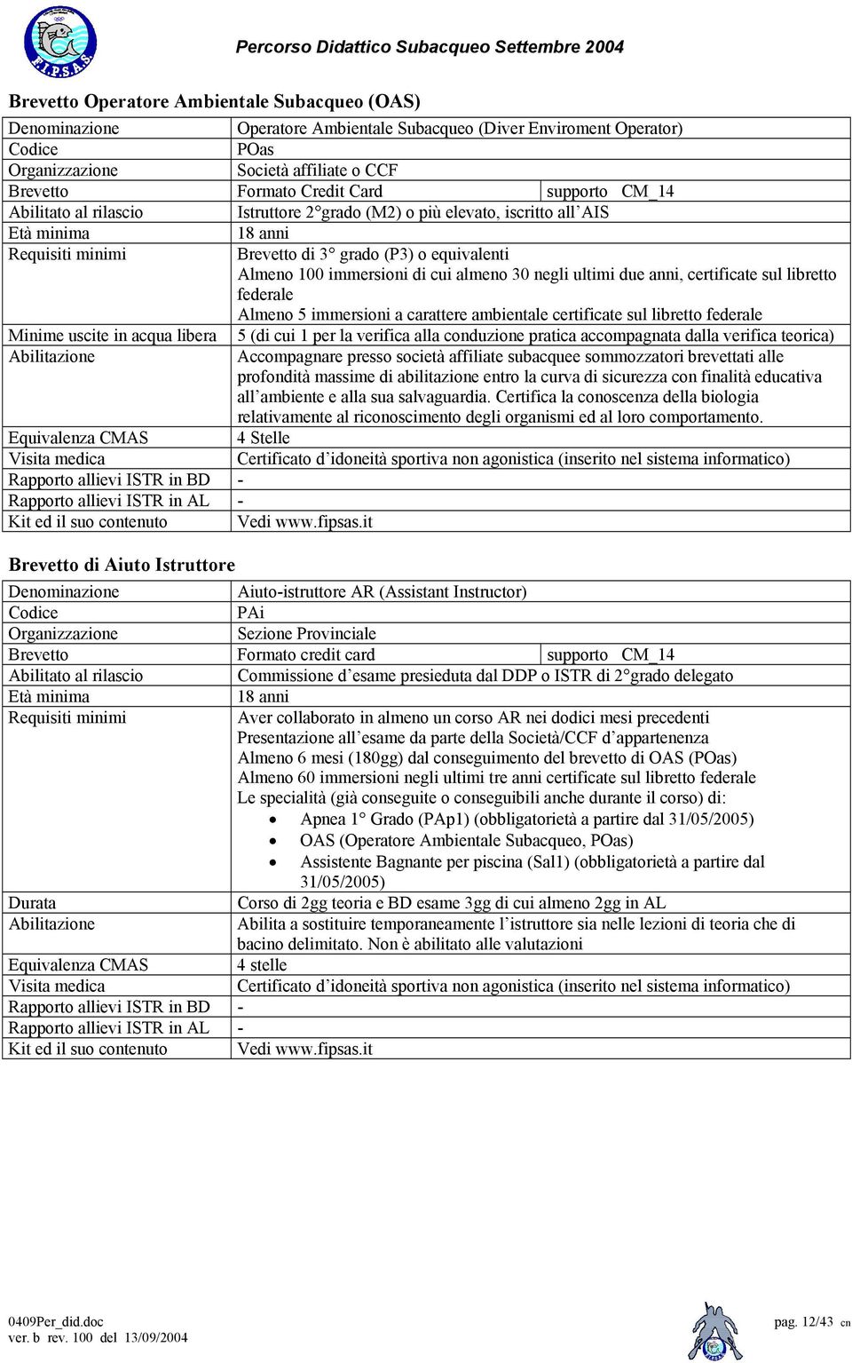 ambientale certificate sul libretto federale Minime uscite in acqua libera 5 (di cui 1 per la verifica alla conduzione pratica accompagnata dalla verifica teorica) Accompagnare presso società