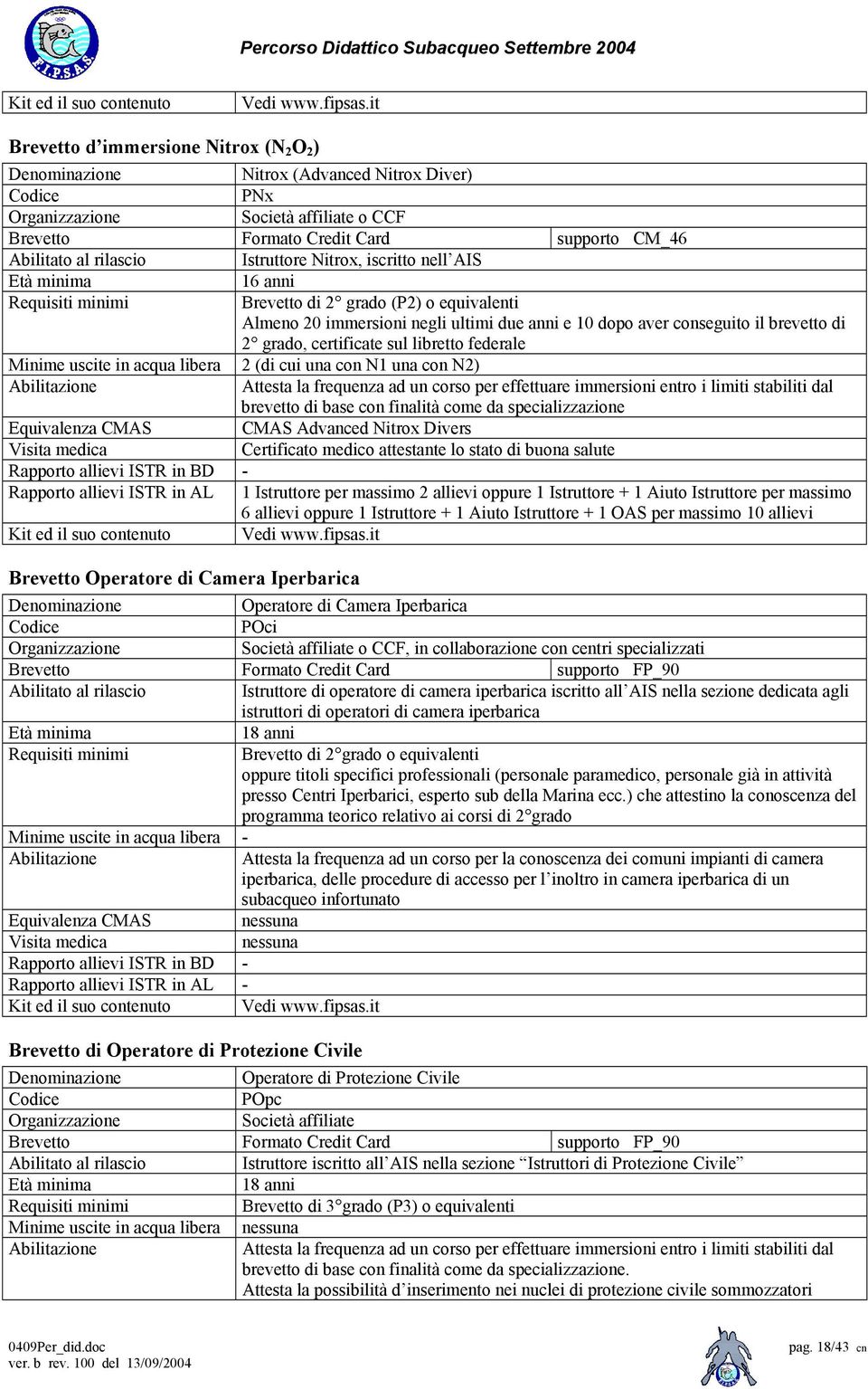 equivalenti Almeno 20 immersioni negli ultimi due anni e 10 dopo aver conseguito il brevetto di 2 grado, certificate sul libretto federale Minime uscite in acqua libera 2 (di cui una con N1 una con