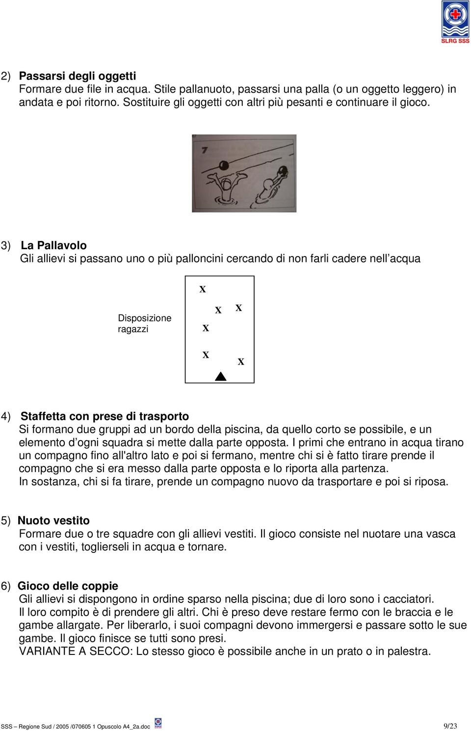 3) La Pallavolo Gli allievi si passano uno o più palloncini cercando di non farli cadere nell acqua Disposizione ragazzi 4) Staffetta con prese di trasporto Si formano due gruppi ad un bordo della