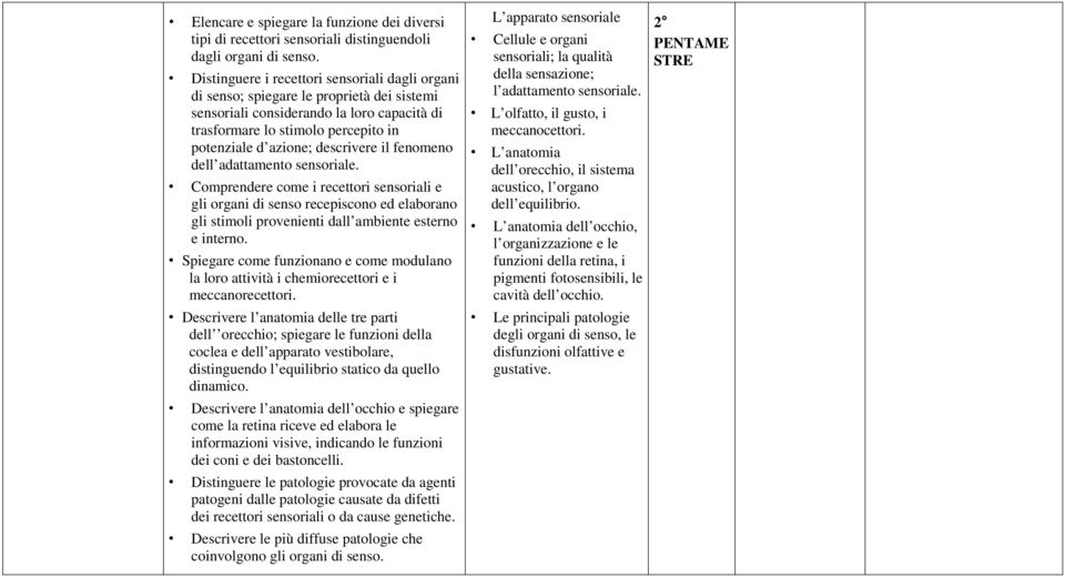 descrivere il fenomeno dell adattamento sensoriale. Comprendere come i recettori sensoriali e gli organi di senso recepiscono ed elaborano gli stimoli provenienti dall ambiente esterno e interno.