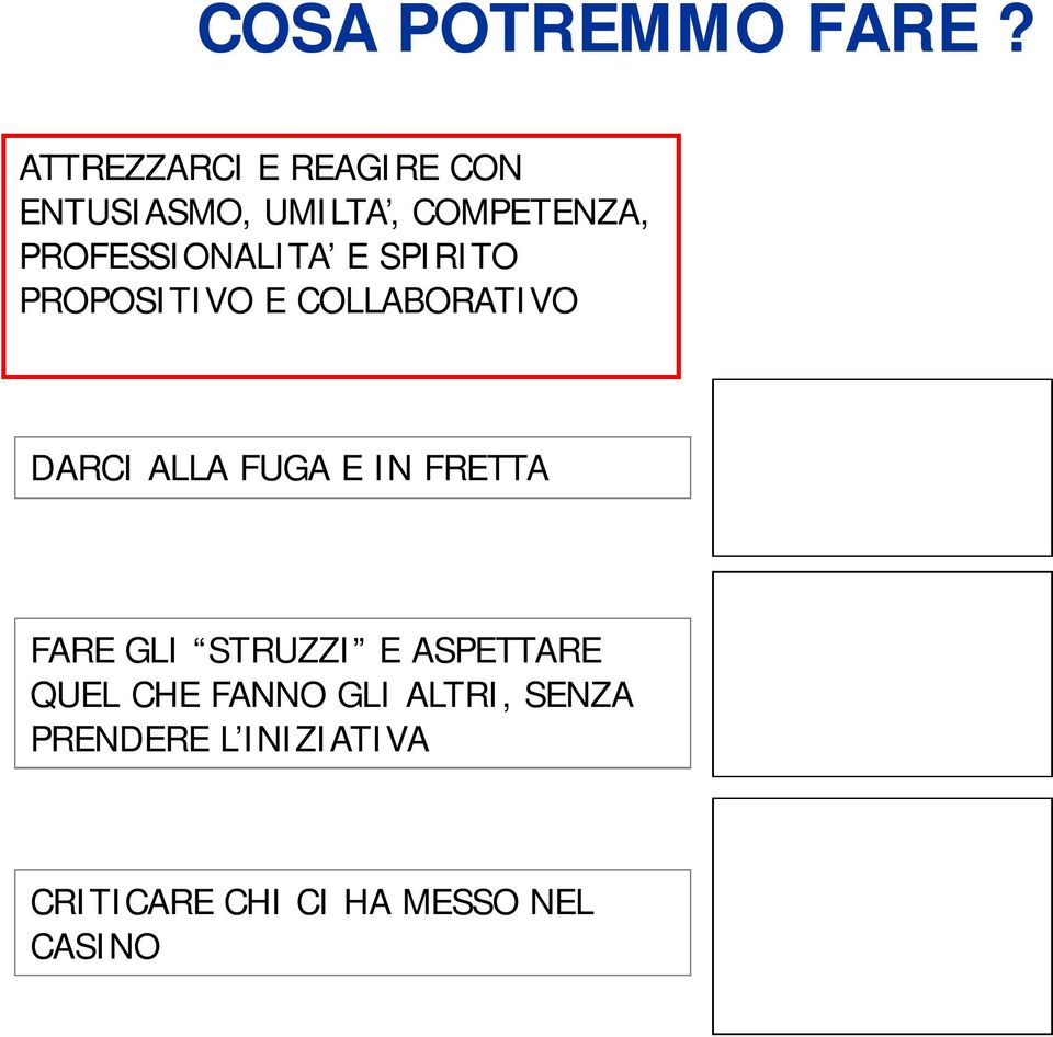 PROFESSIONALITA E SPIRITO PROPOSITIVO E COLLABORATIVO DARCI ALLA FUGA