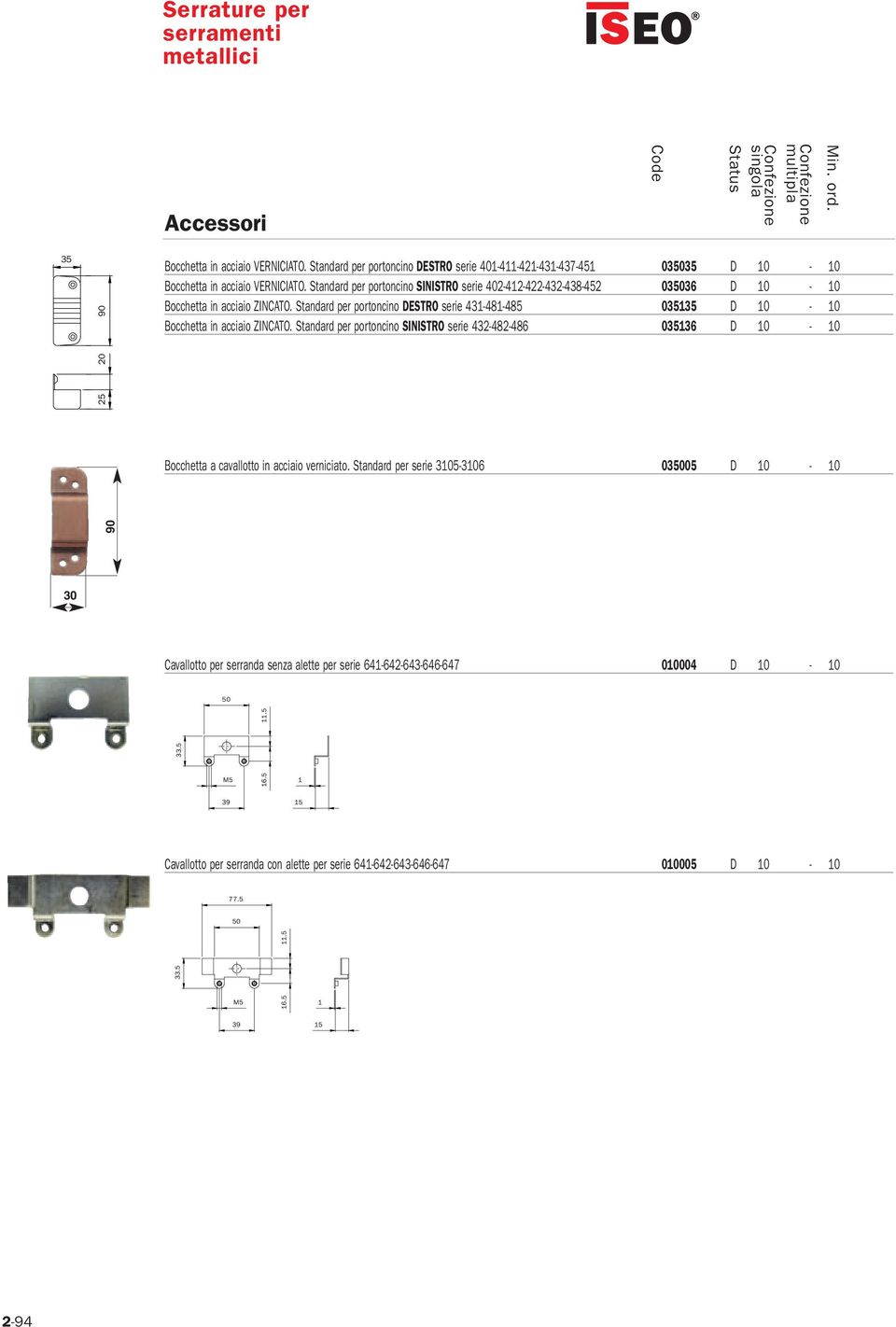 Standard per portoncino DESTRO serie 431-41-45 01 D - 2,3 Bocchetta in acciaio ZINCATO.