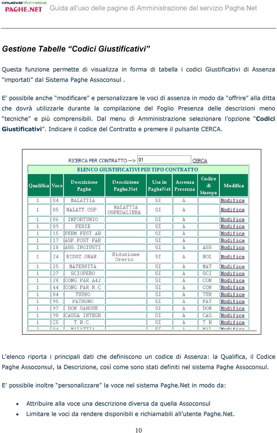 comprensibili. Dal menu di Amministrazione selezionare l opzione Codici Giustificativi. Indicare il codice del Contratto e premere il pulsante CERCA.