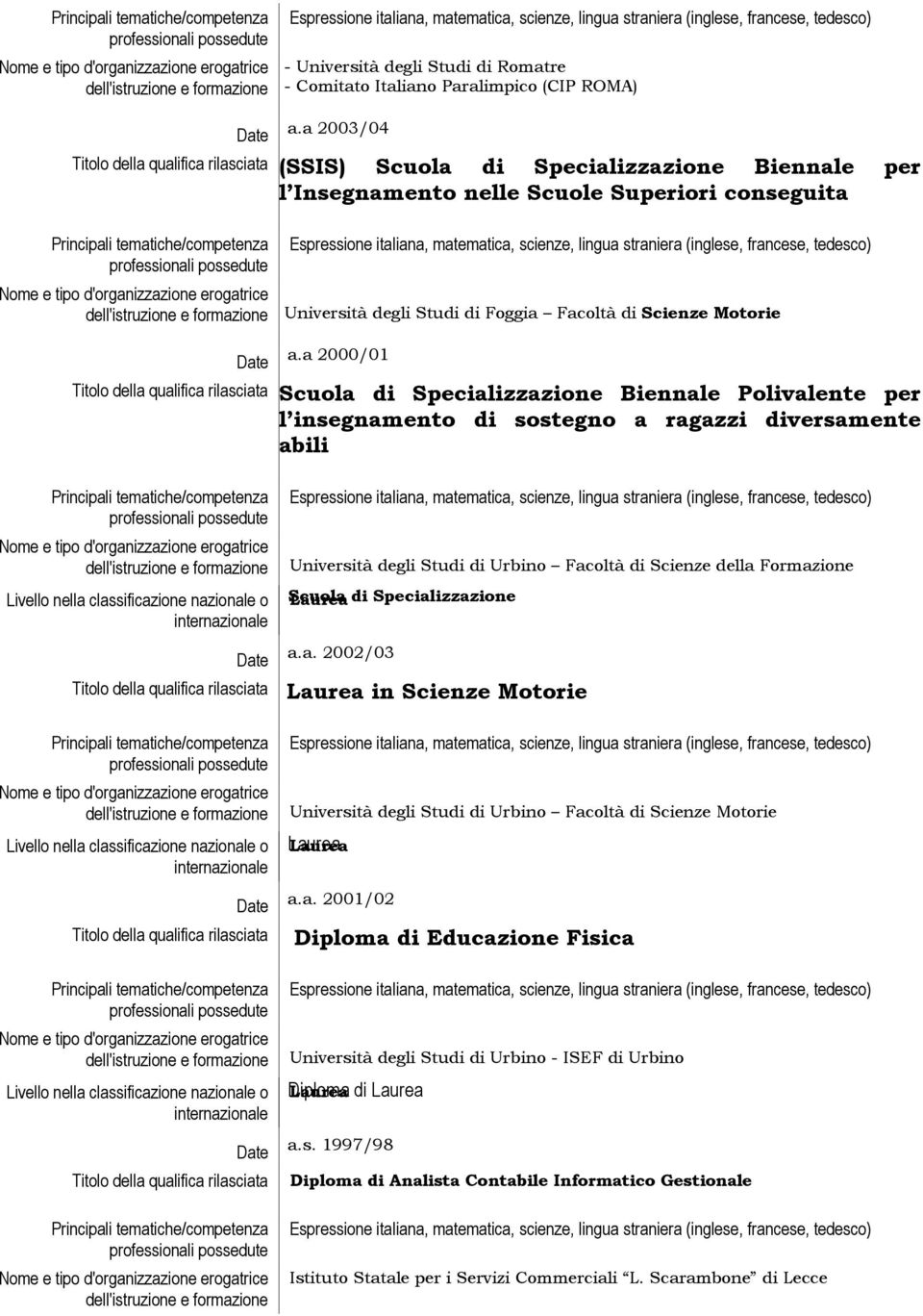 a 2000/01 Scuola di Specializzazione Biennale Polivalente per l insegnamento di sostegno a ragazzi diversamente abili Università degli Studi di Urbino Facoltà di Scienze della Formazione Scuola
