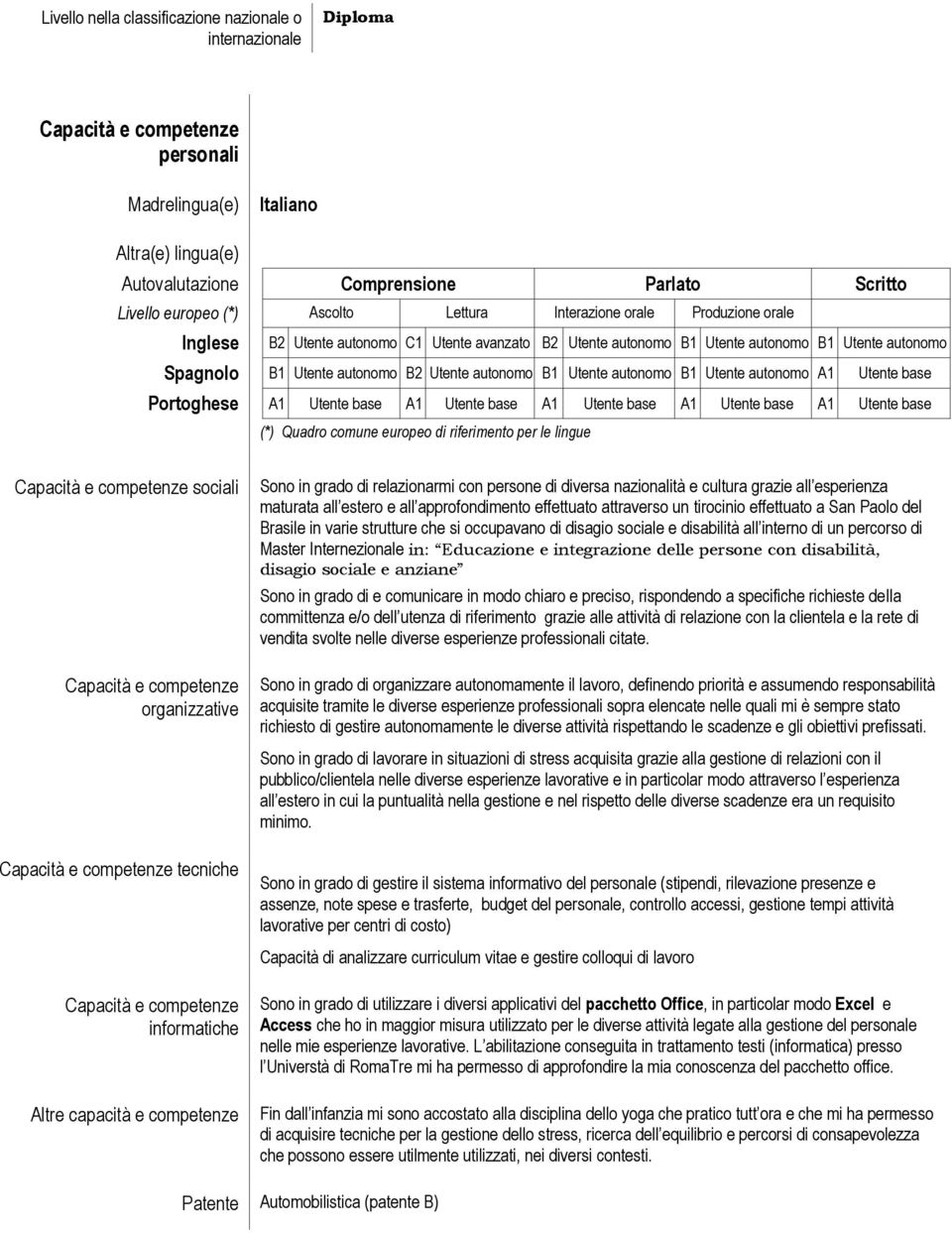 base Portoghese A1 Utente base A1 Utente base A1 Utente base A1 Utente base A1 Utente base (*) Quadro comune europeo di riferimento per le lingue Capacità e competenze sociali Capacità e competenze