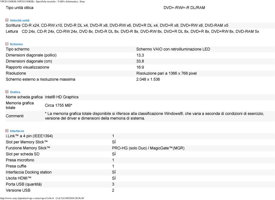 16:9 Risoluzione Schermo esterno a risoluzione massima 2.048 x 1.