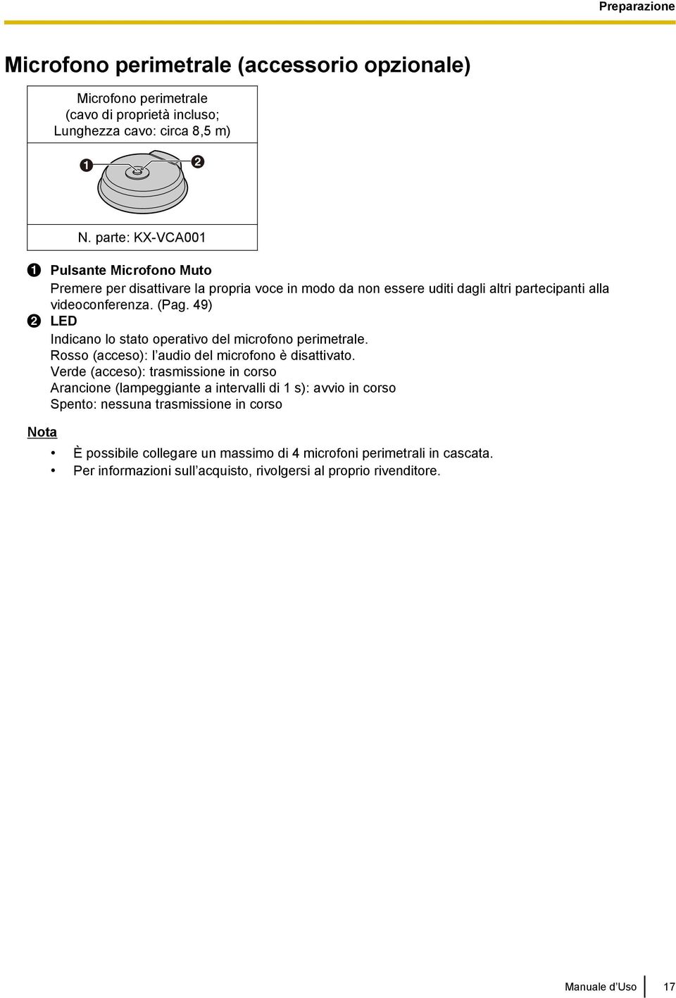 49) LED Indicano lo stato operativo del microfono perimetrale. Rosso (acceso): l audio del microfono è disattivato.