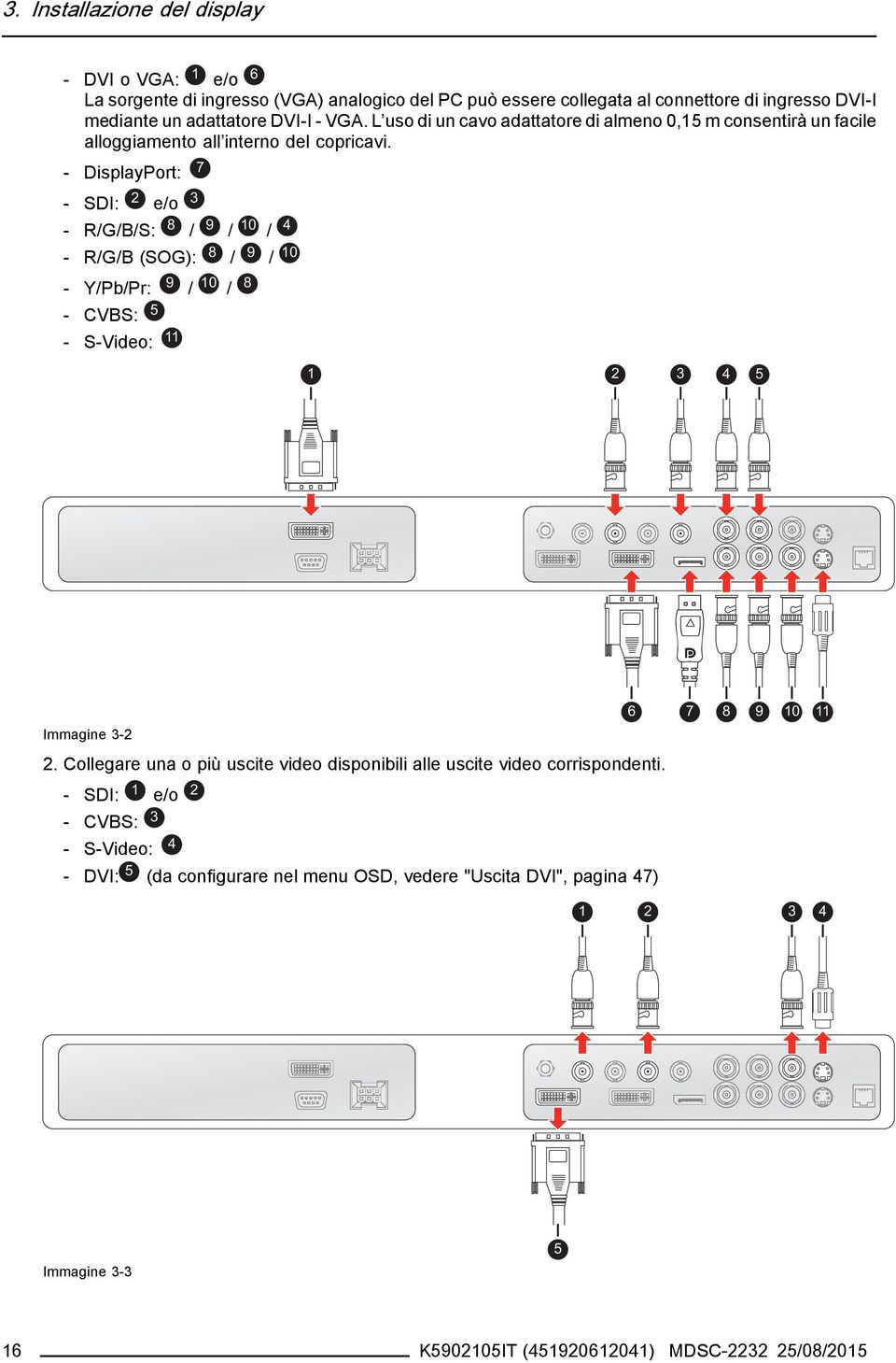 - DisplayPort: 7 - SDI: 2 e/o 3 - R/G/B/S: 8 / 9 / 10 / 4 - R/G/B (SOG): 8 / 9 / 10 - Y/Pb/Pr: 9 / 10 / 8 - CVBS: 5 - S-Video: 11 1 2 3 6 7 4 5 8 9 10 11 3 4 Immagine 3-2 2.