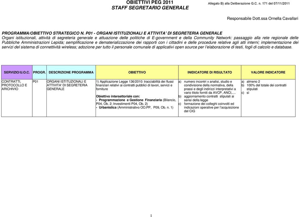 alla rete regionale delle Pubbliche Amministrazioni Lepida; semplificazione e dematerializzazione dei rapporti con i cittadini e delle procedure relative agli atti interni; implementazione dei