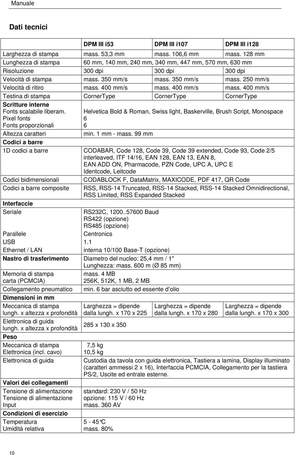 400 mm/s mass. 400 mm/s mass. 400 mm/s Testina di stampa CornerType CornerType CornerType Scritture interne Fonts scalabile liberam.