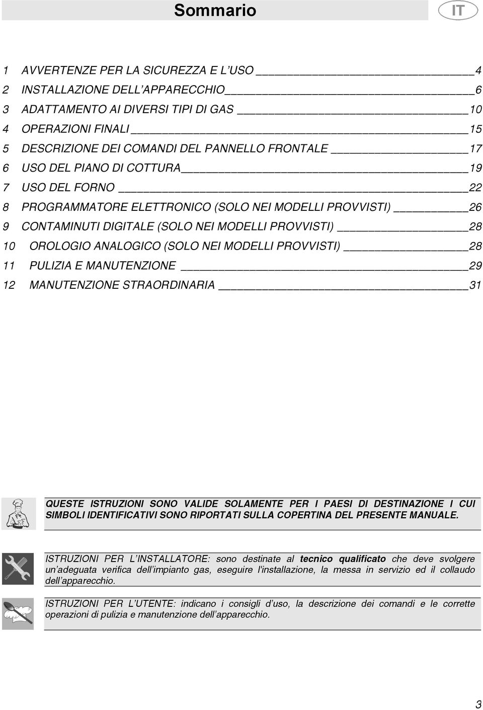 MODELLI PROVVISTI) 28 11 PULIZIA E MANUTENZIONE 29 12 MANUTENZIONE STRAORDINARIA 31 QUESTE ISTRUZIONI SONO VALIDE SOLAMENTE PER I PAESI DI DESTINAZIONE I CUI SIMBOLI IDENTIFICATIVI SONO RIPORTATI