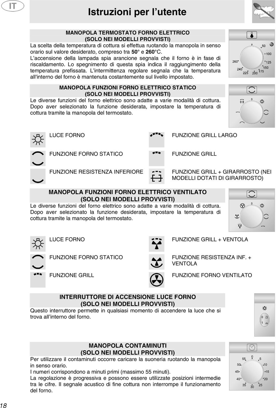 L intermittenza regolare segnala che la temperatura all'interno del forno è mantenuta costantemente sul livello impostato.