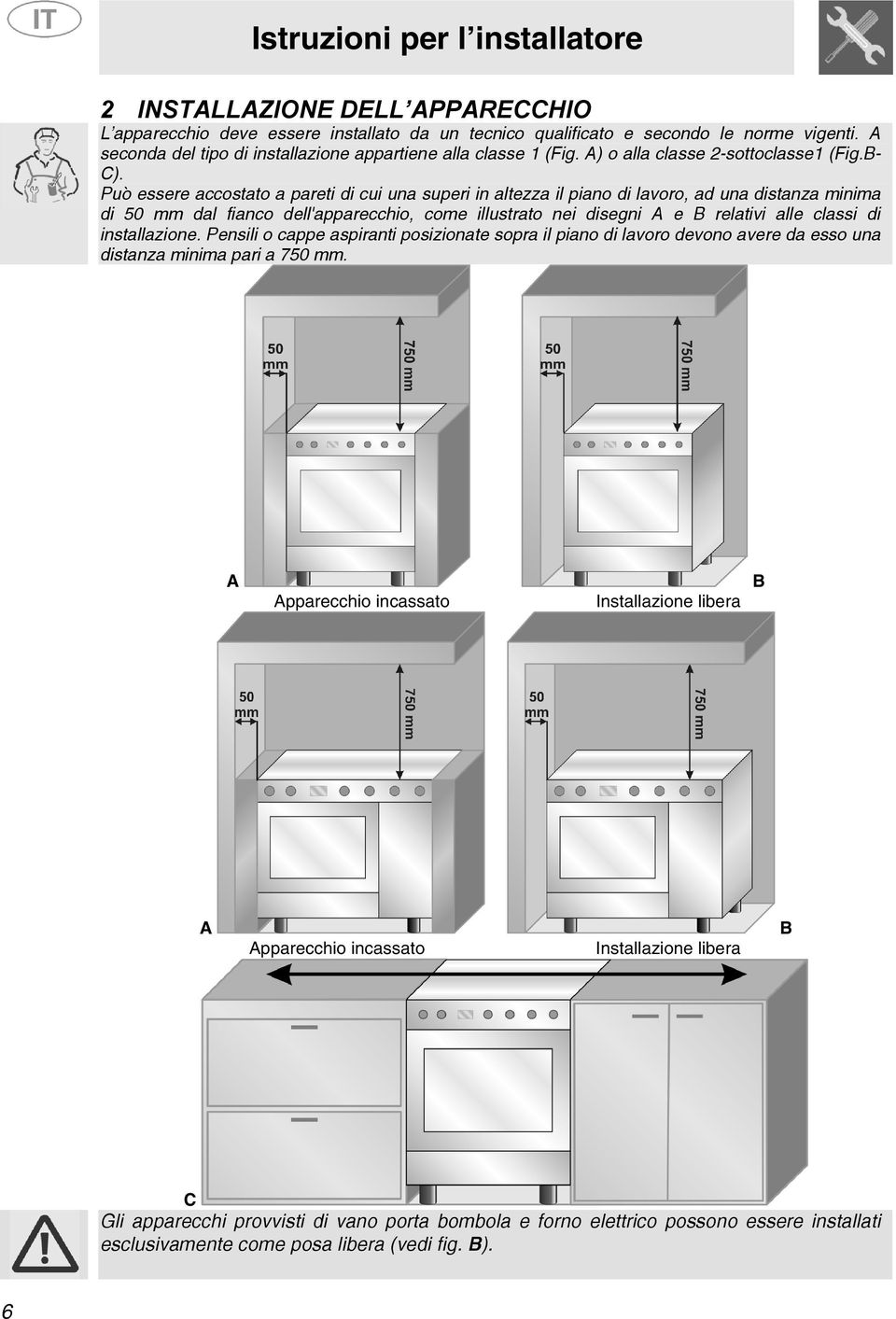 Può essere accostato a pareti di cui una superi in altezza il piano di lavoro, ad una distanza minima di 50 mm dal fianco dell'apparecchio, come illustrato nei disegni A e B relativi alle classi di