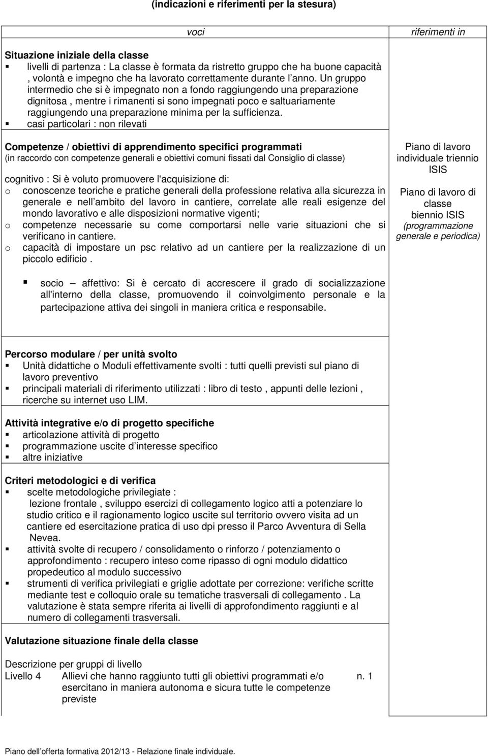 Un gruppo intermedio che si è impegnato non a fondo raggiungendo una preparazione dignitosa, mentre i rimanenti si sono impegnati poco e saltuariamente raggiungendo una preparazione minima per la