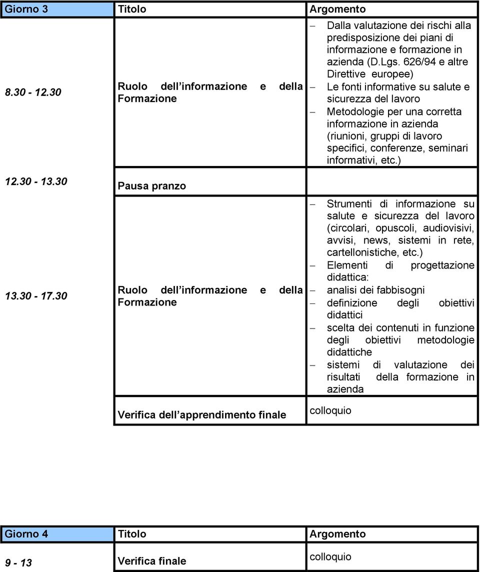 seminari informativi, etc.) 12.30-13.30 13.30-17.