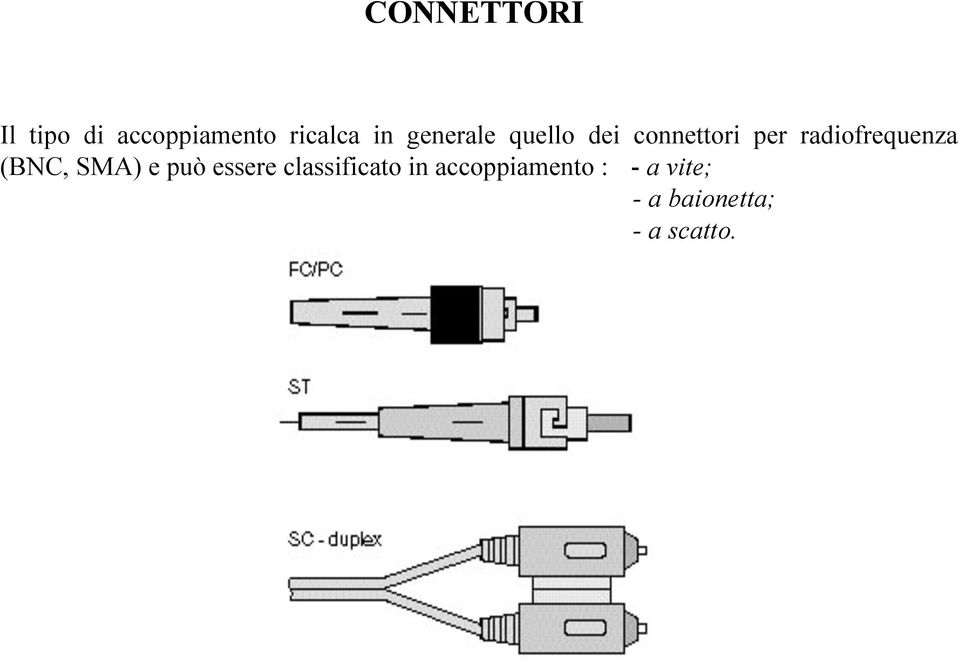 radiofrequenza (BNC, SMA) e può essere