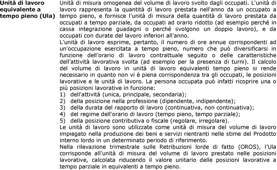 occupati ad orario ridotto (ad esempio perché in cassa integrazione guadagni o perché svolgono un doppio lavoro), e da occupati con durate del lavoro inferiori all anno.