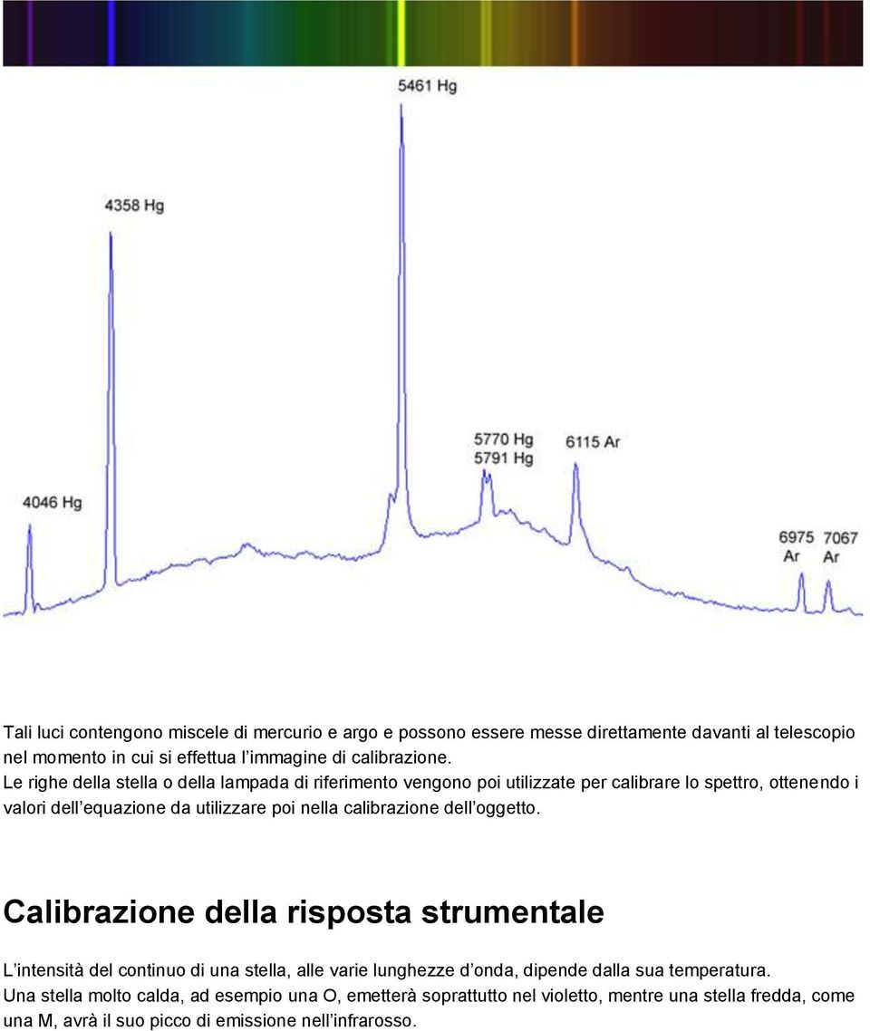 calibrazione dell oggetto.