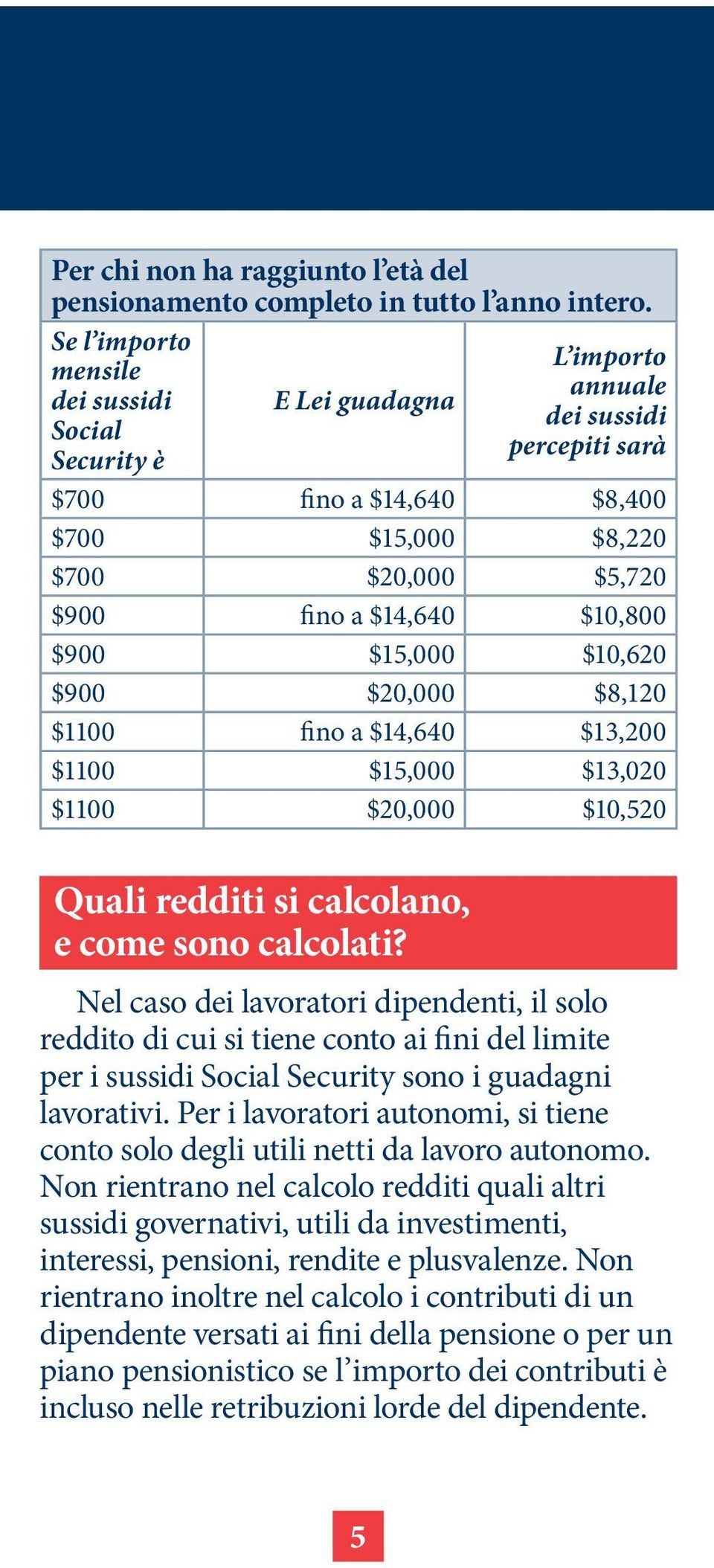 $10,800 $900 $15,000 $10,620 $900 $20,000 $8,120 $1100 fino a $14,640 $13,200 $1100 $15,000 $13,020 $1100 $20,000 $10,520 Quali redditi si calcolano, e come sono calcolati?