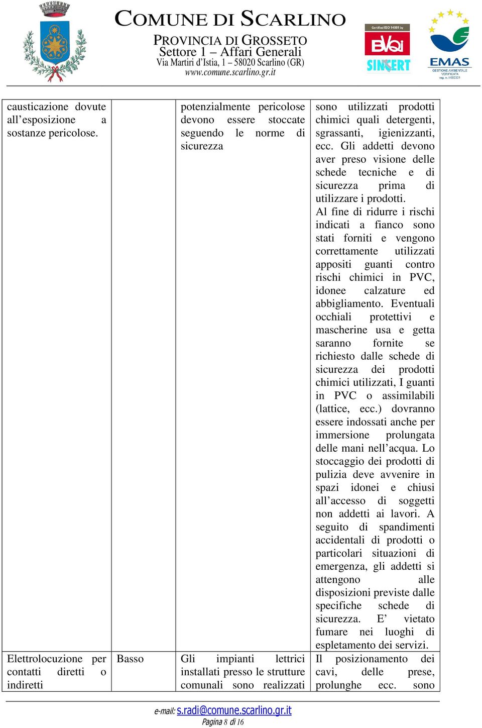 sono realizzati Pagina 8 di 16 sono utilizzati prodotti chimici quali detergenti, sgrassanti, igienizzanti, ecc.