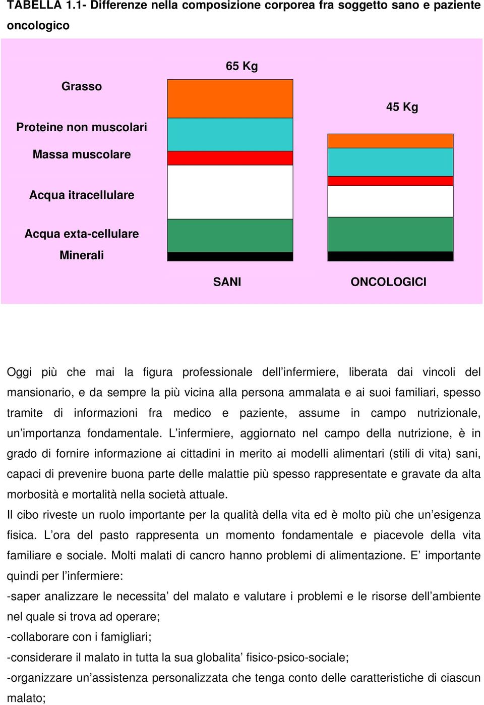 ONCOLOGICI Oggi più che mai la figura professionale dell infermiere, liberata dai vincoli del mansionario, e da sempre la più vicina alla persona ammalata e ai suoi familiari, spesso tramite di