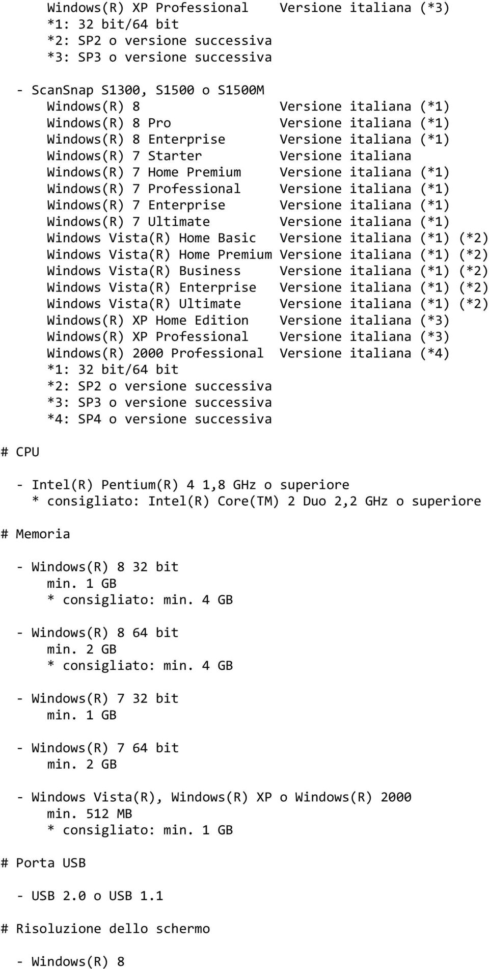 Professional Versione italiana (*1) Windows(R) 7 Enterprise Versione italiana (*1) Windows(R) 7 Ultimate Versione italiana (*1) Windows Vista(R) Home Basic Versione italiana (*1) (*2) Windows