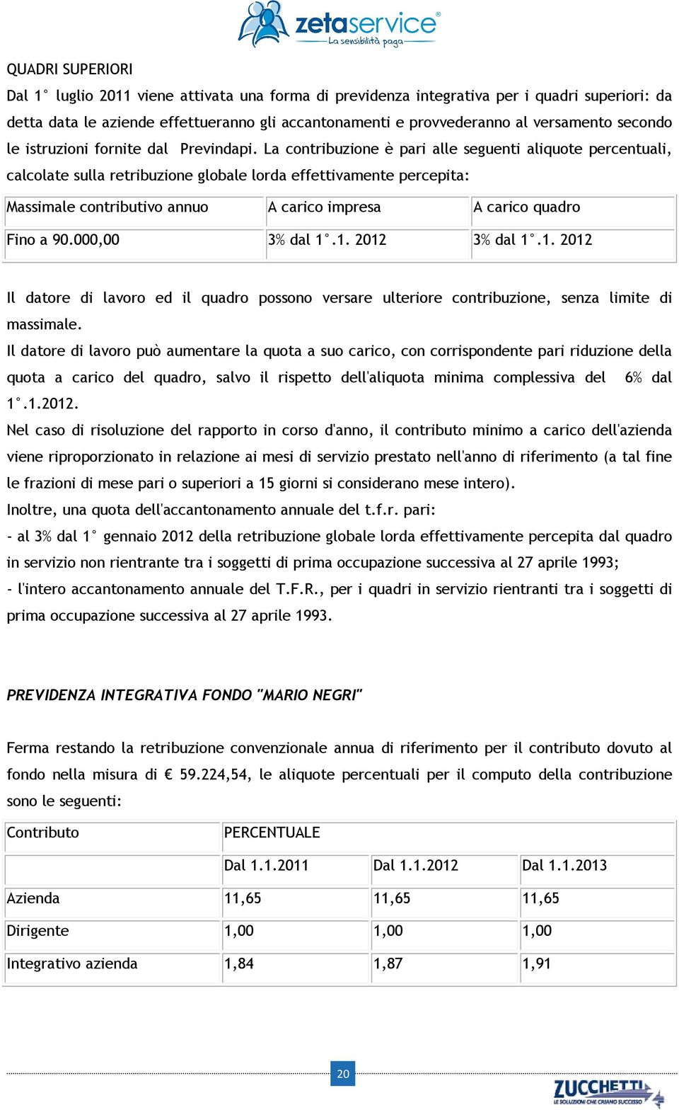 La contribuzione è pari alle seguenti aliquote percentuali, calcolate sulla retribuzione globale lorda effettivamente percepita: Massimale contributivo annuo A carico impresa A carico quadro Fino a