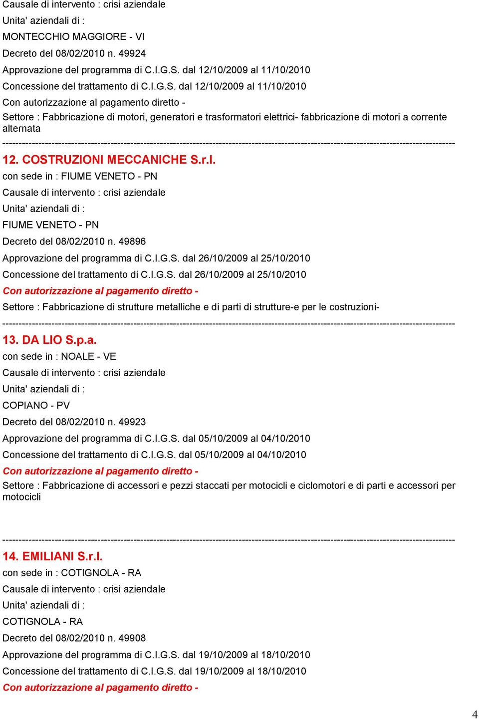 dal 12/10/2009 al 11/10/2010 Settore : Fabbricazione di motori, generatori e trasformatori elettrici- fabbricazione di motori a corrente alternata 12. COSTRUZIONI MECCANICHE S.r.l. con sede in : FIUME VENETO - PN FIUME VENETO - PN Decreto del 08/02/2010 n.