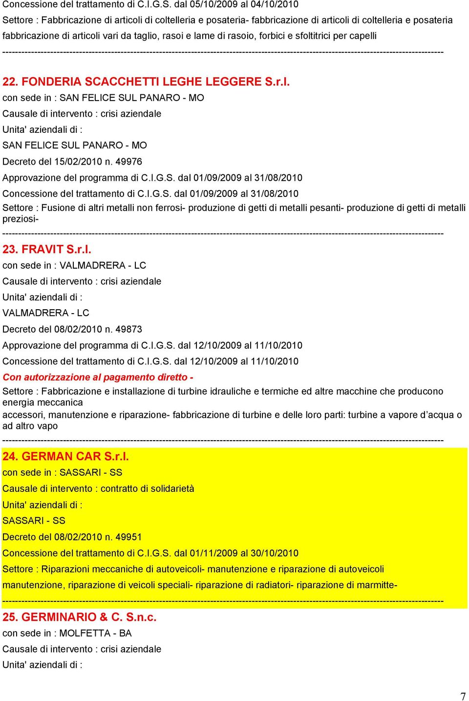 lame di rasoio, forbici e sfoltitrici per capelli 22. FONDERIA SCACCHETTI LEGHE LEGGERE S.r.l. con sede in : SAN FELICE SUL PANARO - MO SAN FELICE SUL PANARO - MO Decreto del 15/02/2010 n.