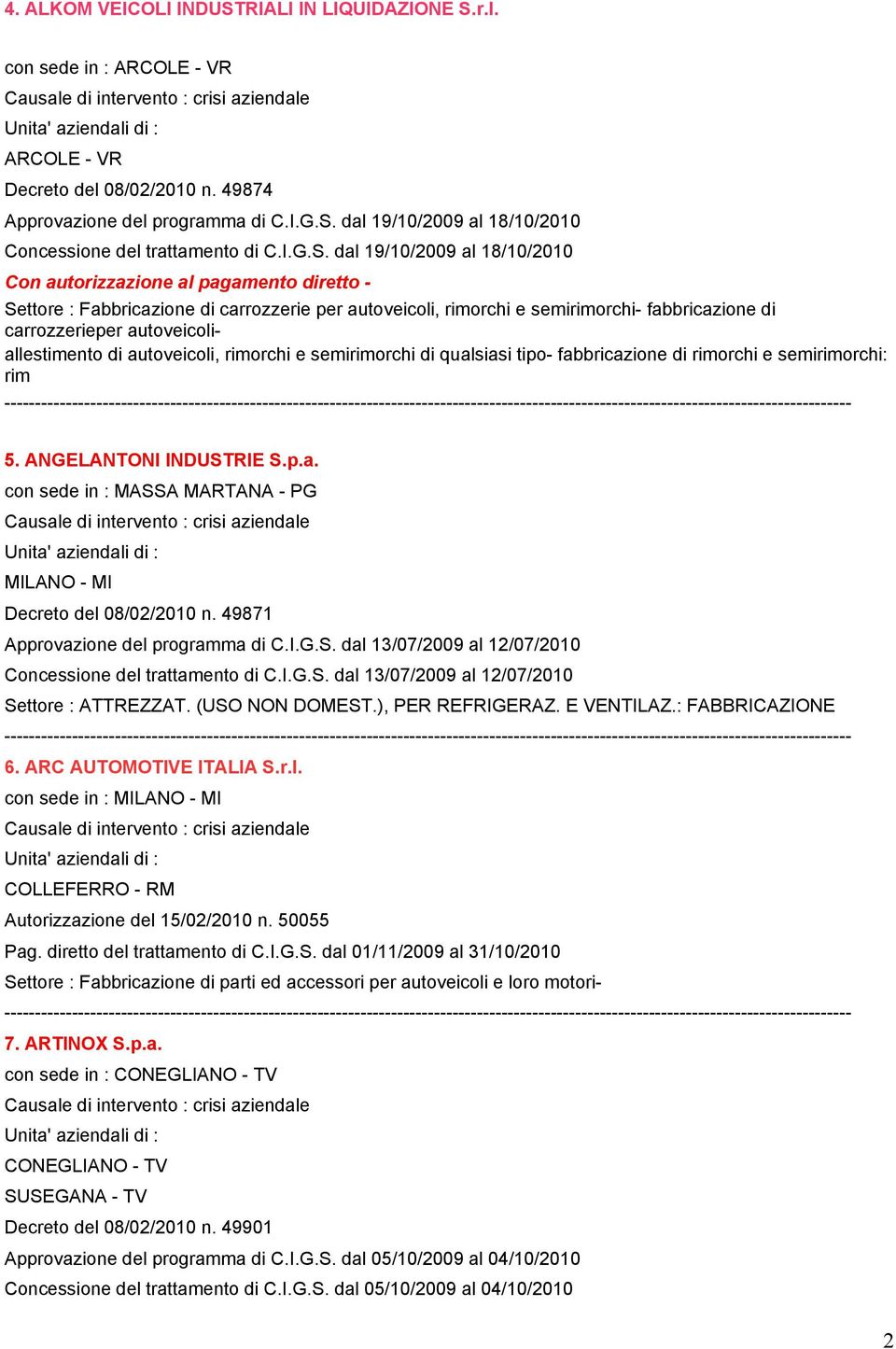 dal 19/10/2009 al 18/10/2010 Settore : Fabbricazione di carrozzerie per autoveicoli, rimorchi e semirimorchi- fabbricazione di carrozzerieper autoveicoliallestimento di autoveicoli, rimorchi e