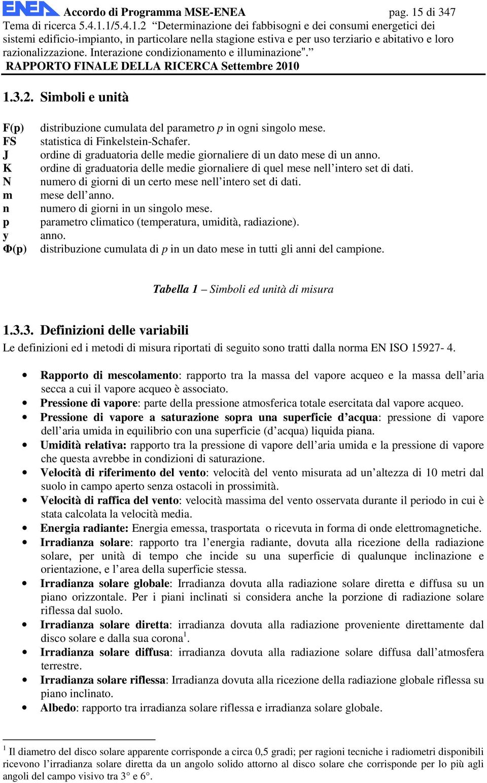 numero di giorni di un certo mese nell intero set di dati. mese dell anno. numero di giorni in un singolo mese. parametro climatico (temperatura, umidità, radiazione). anno. distribuzione cumulata di p in un dato mese in tutti gli anni del campione.