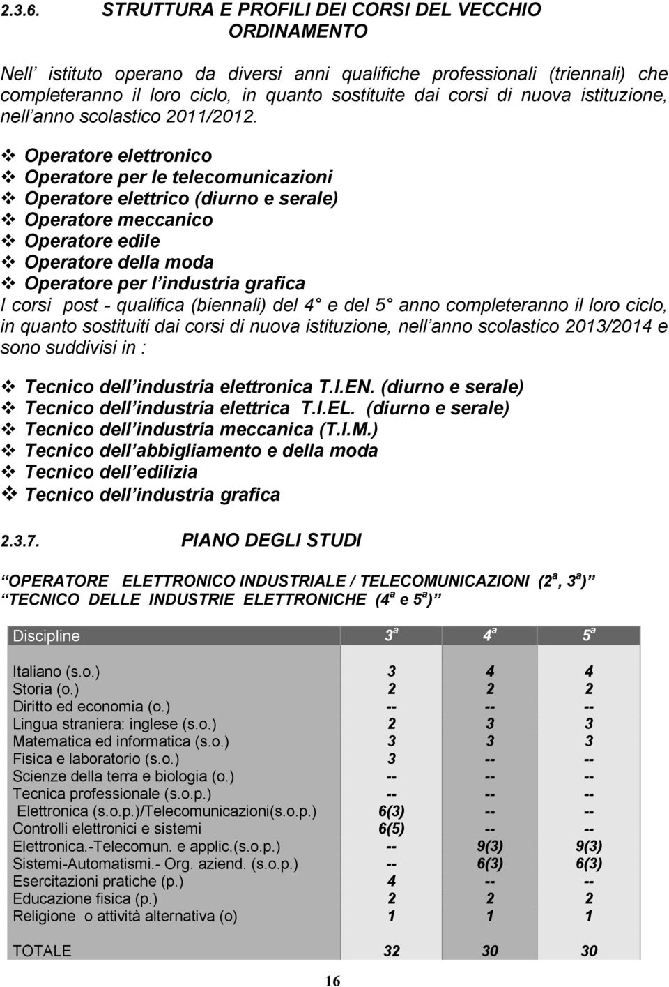 nuova istituzione, nell anno scolastico 2011/2012.