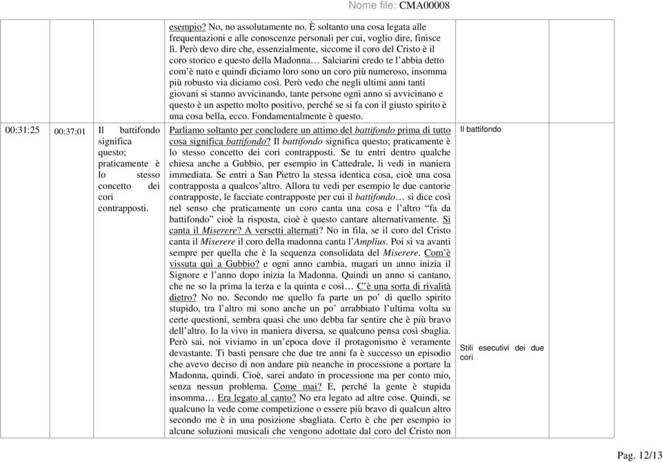 Però devo dire che, essenzialmente, siccome il coro del Cristo è il coro storico e questo della Madonna Salciarini credo te l abbia detto com è nato e quindi diciamo loro sono un coro più numeroso,