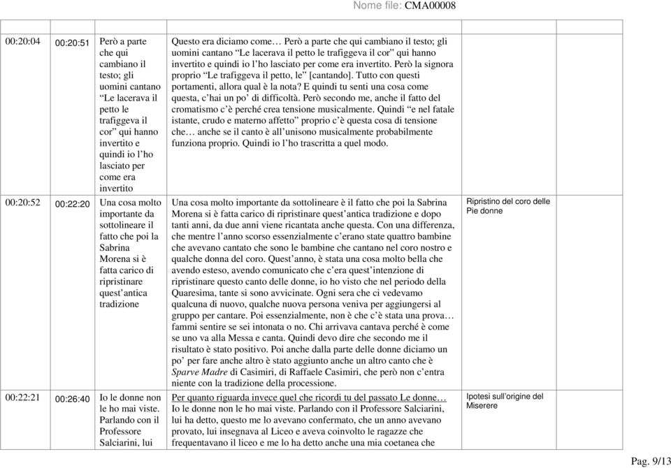 Parlando con il Professore Salciarini, lui Questo era diciamo come Però a parte che qui cambiano il testo; gli uomini cantano Le lacerava il petto le trafiggeva il cor qui hanno invertito e quindi io