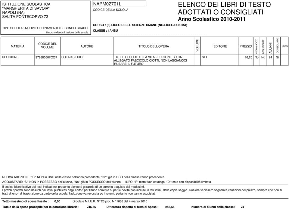 LASCIAMOCI RUBARE IL FUTURO : "F" testo fuori catalogo, "D" testo con disponibilità limitata