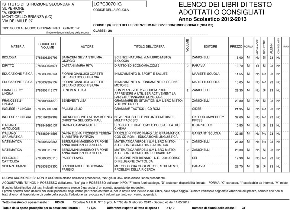 FONDAMENTI DI SCIENZE MOTORIE MARIETTI SCUOLA 13,65 M BENEVENTI LISA BON PLAN - VOL.