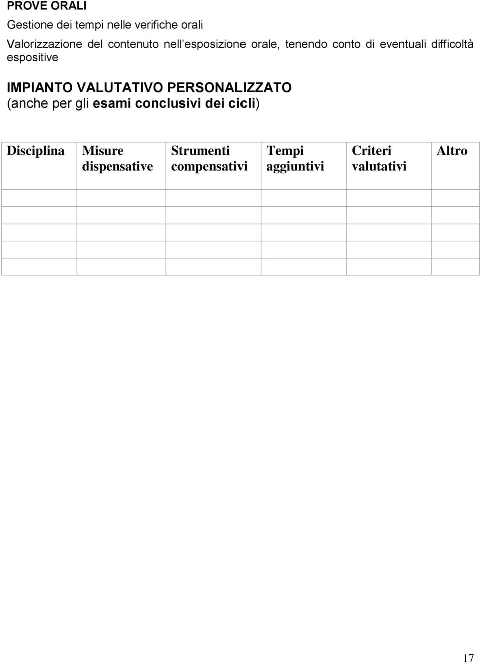 VALUTATIVO PERSONALIZZATO (anche per gli esami conclusivi dei cicli) Disciplina