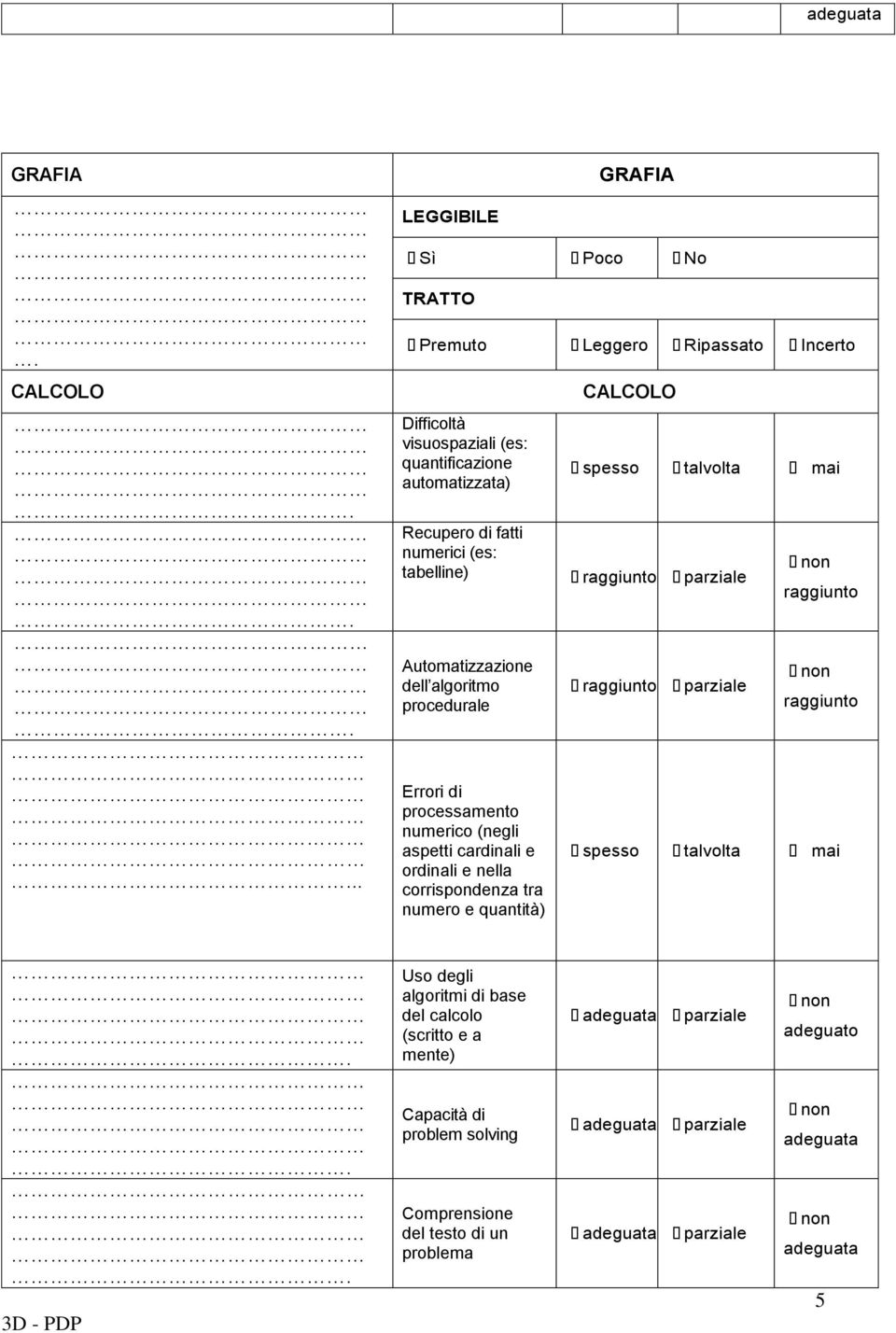 numerici (es: tabelline) Automatizzazione dell algoritmo procedurale Errori di processamento numerico (negli aspetti cardinali e ordinali e nella corrispondenza