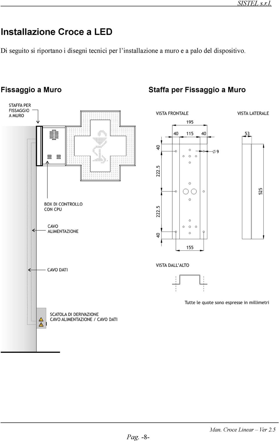 installazione a muro e a palo del