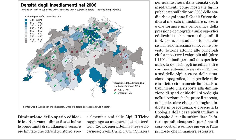 Calo < -2% Crescita > 5% Diminuzione dello spazio edificabile. Non vanno dimenticate infine le opportunità di sfruttamento sempre più limitate che offre il territorio, specialmente a sud delle Alpi.