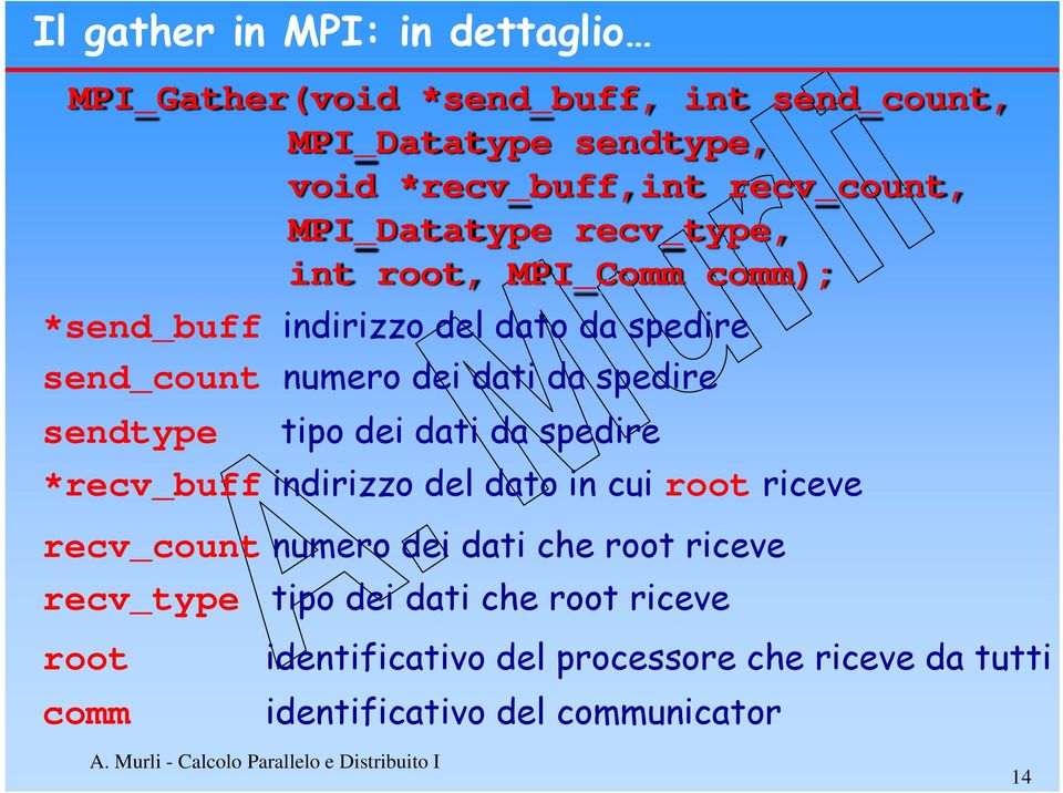 sendtype tipo dei dati da spedire *recv_buff indirizzo del dato in cui root riceve recv_count numero dei dati che root riceve